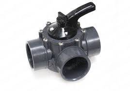 PSV3S2DGR Pvc 3 Port 2 X 2-1/2 In - VALVES